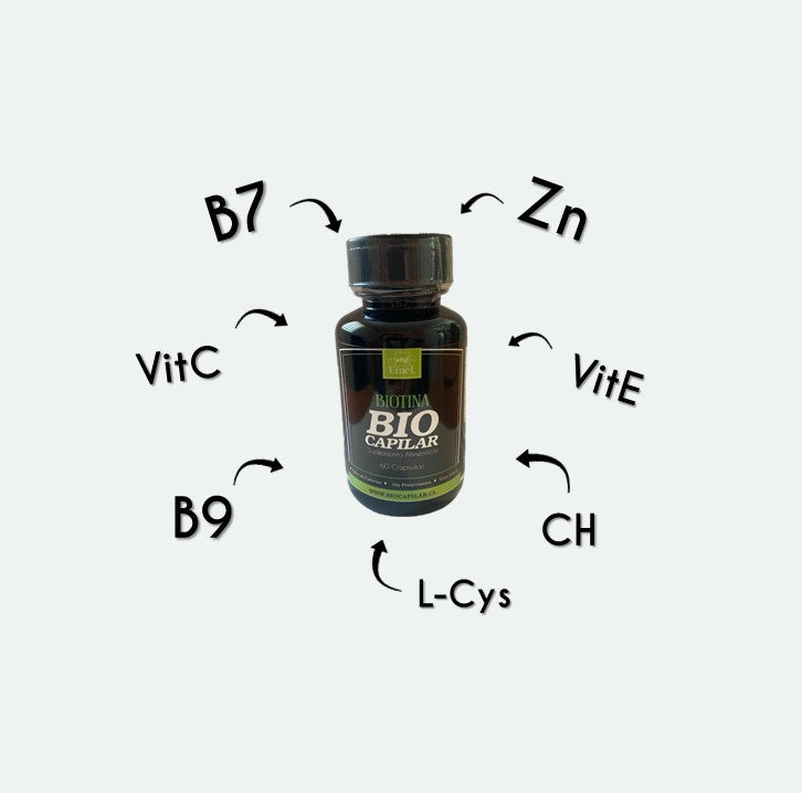 BioCapilar: Detén la Caída del Cabello y Fortalécelo desde la Raíz