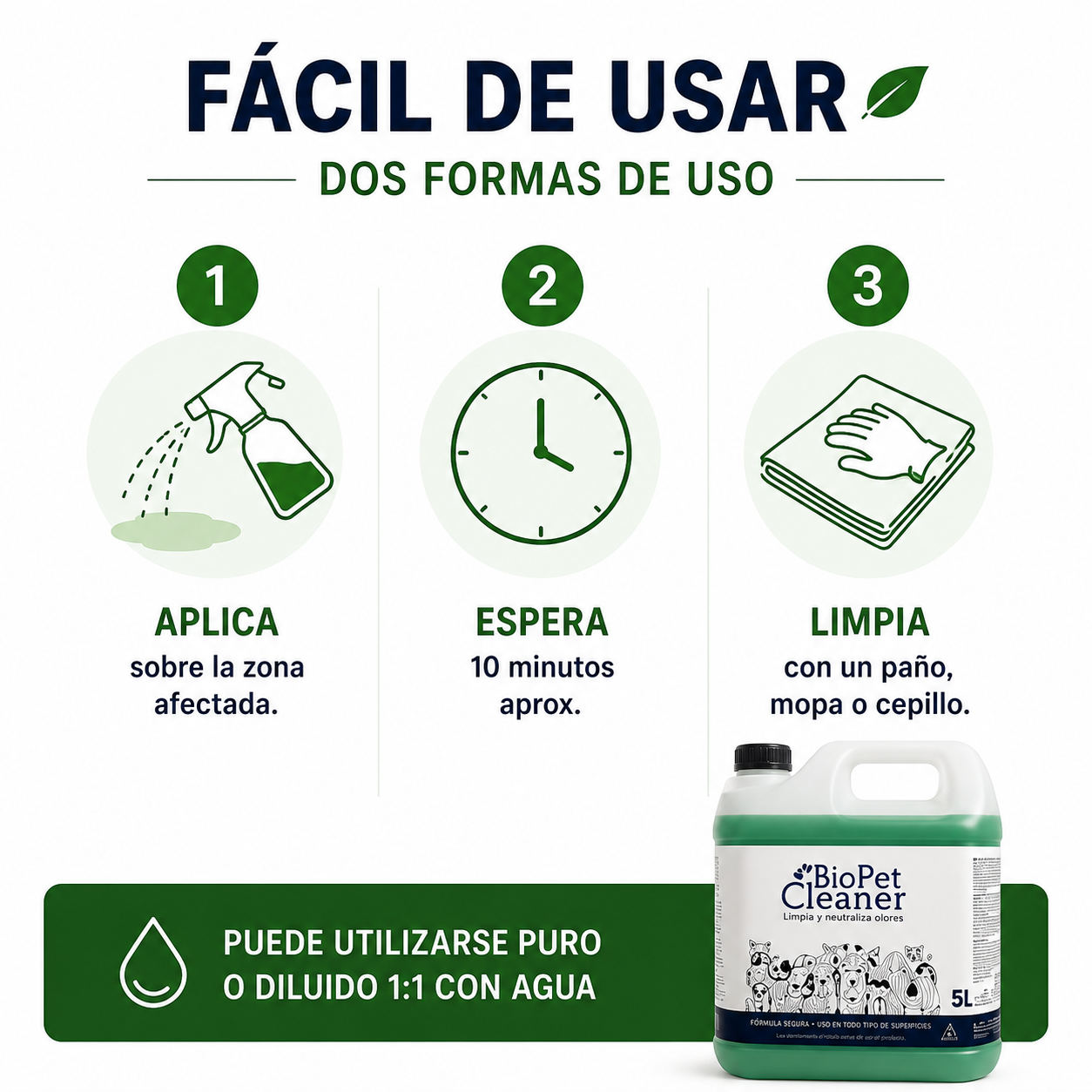 Zona Libre de Olor | BioPet Cleaner 5 Litros