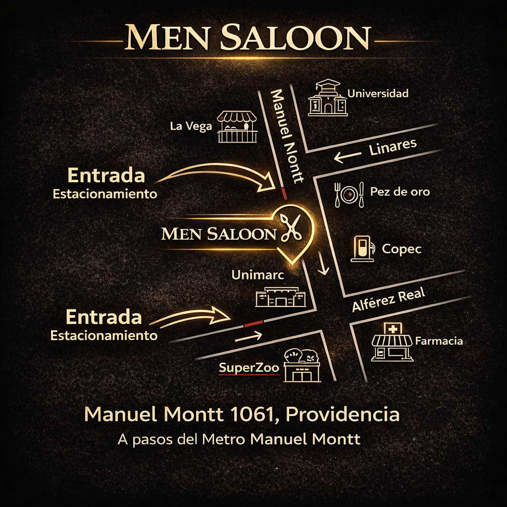 Mapa de ubicación de MenSaloon en Manuel Montt 1061, Local 6, Providencia, mostrando la barbería, las entradas al estacionamiento subterráneo de Unimarc y los principales puntos de referencia cercanos.